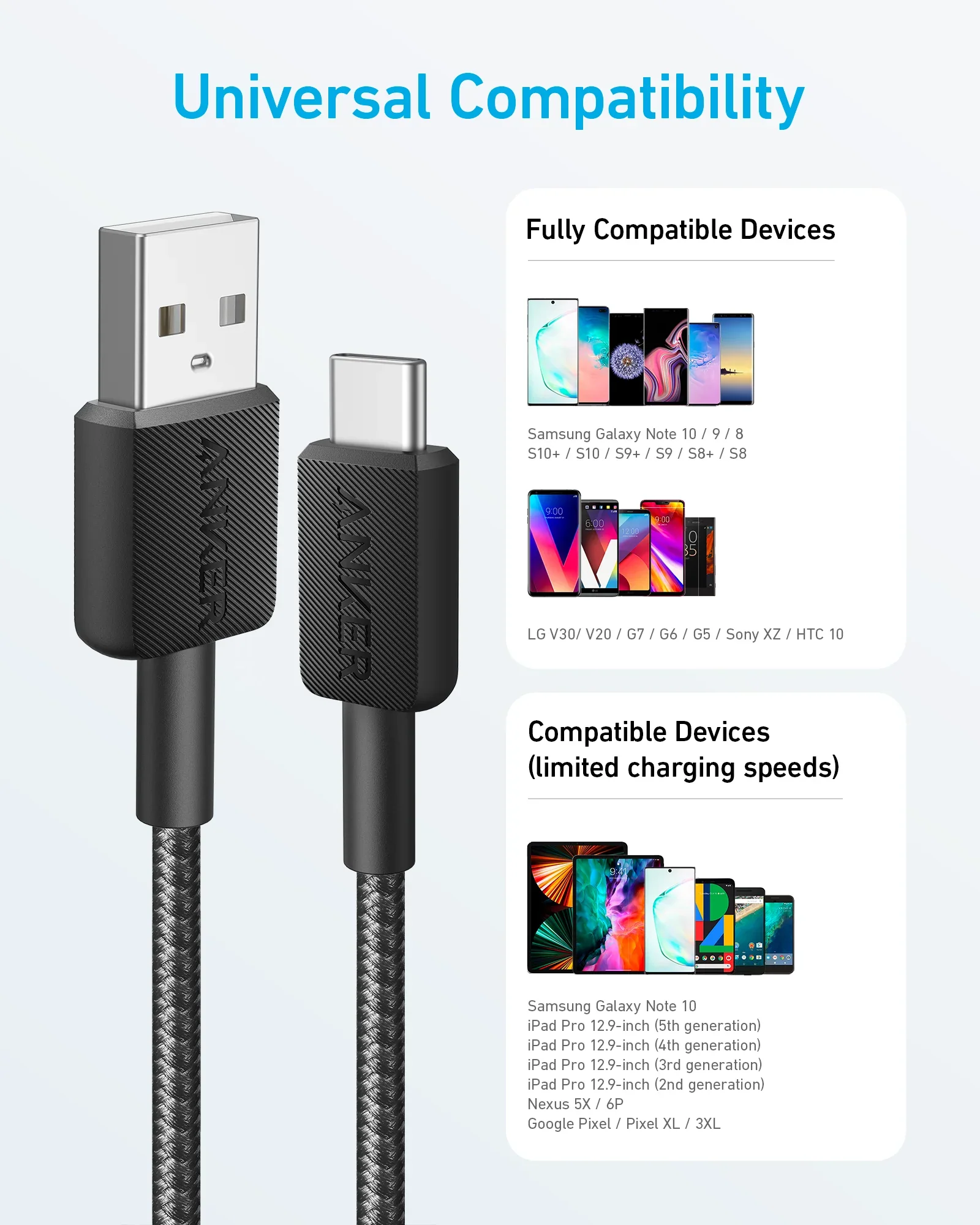 Anker 322 USB-A to USB-C Braided Charging 15W Cable (3ft) - Image 2