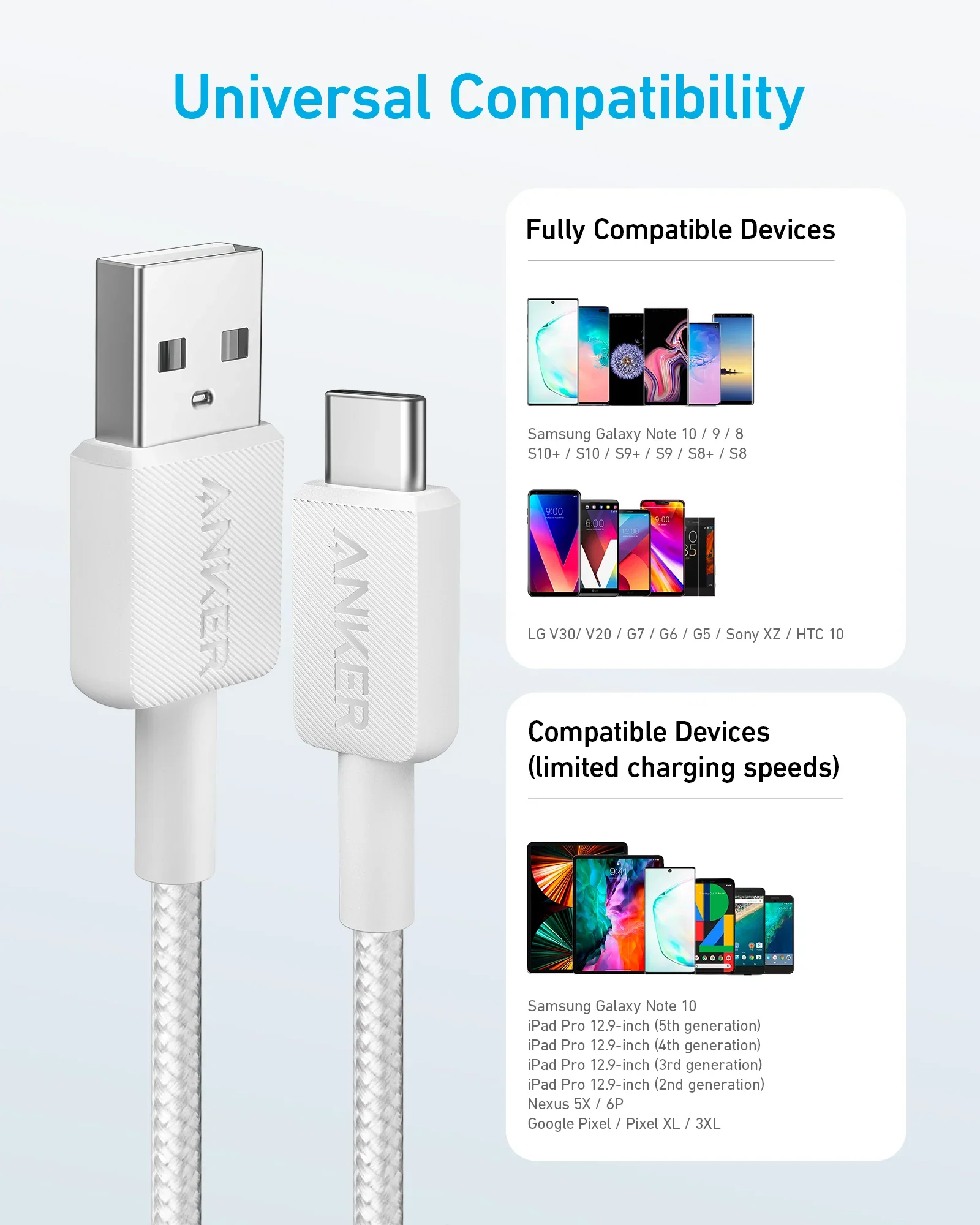 Anker 322 USB-A to USB-C Braided Charging 15W Cable (3ft) - Image 5