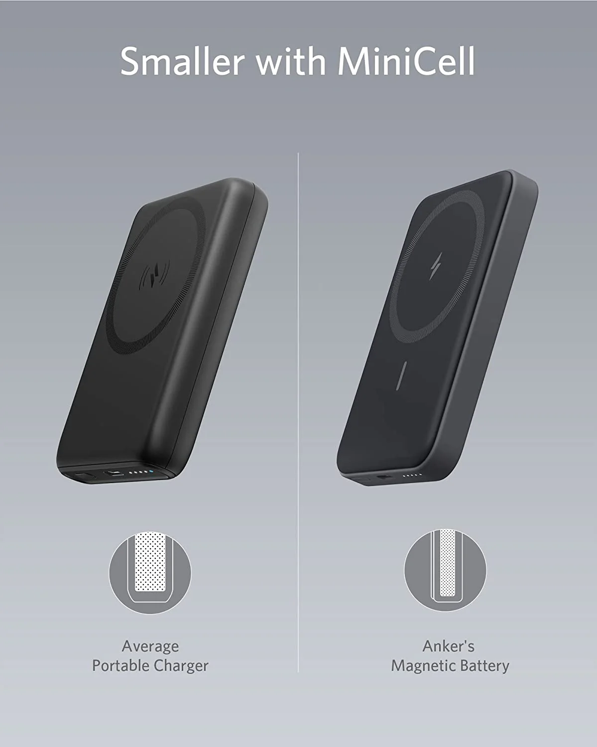 Anker 622 Magnetic Battery (MagGo) 5000mAh Powerbank - Image 2