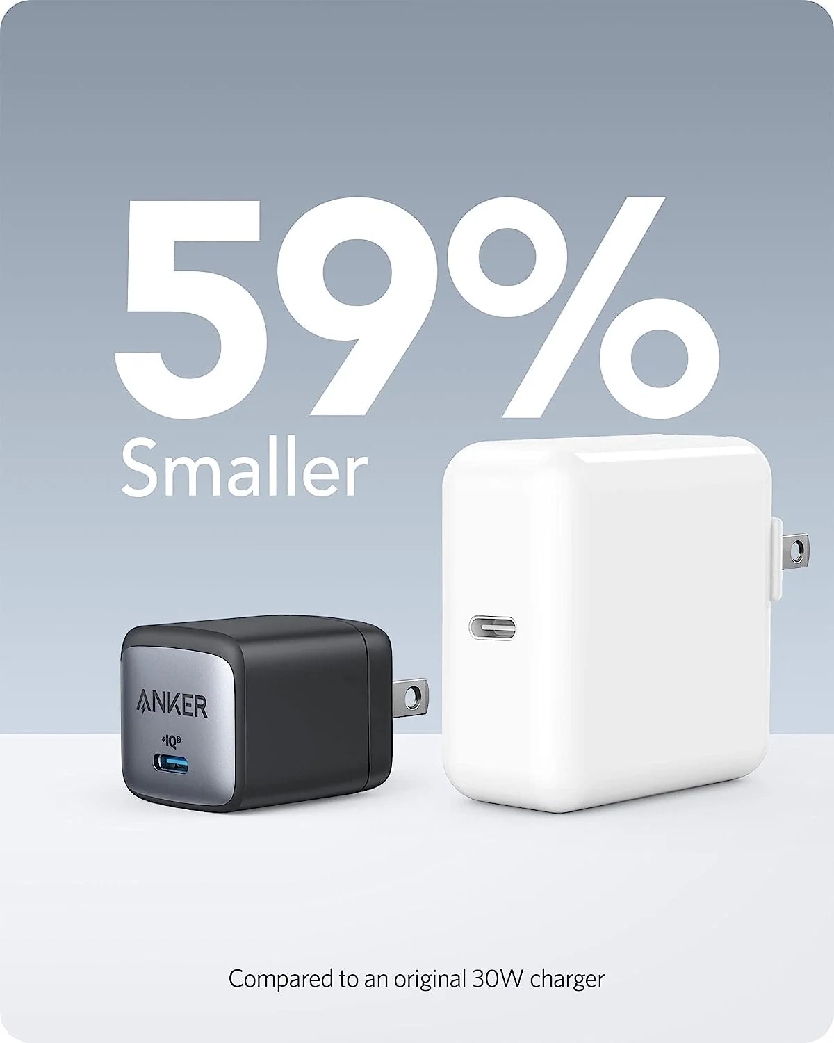 Anker 711 USB C Charger Nano II 30W (A2146K11) - Image 3