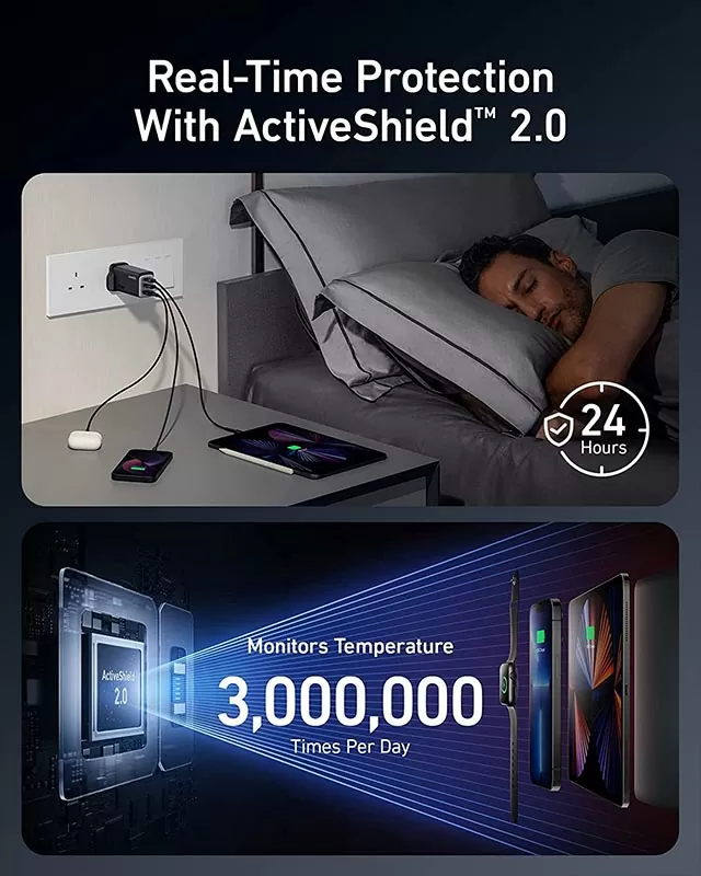 Anker 737  Gan Prime 120W Charger - Image 4