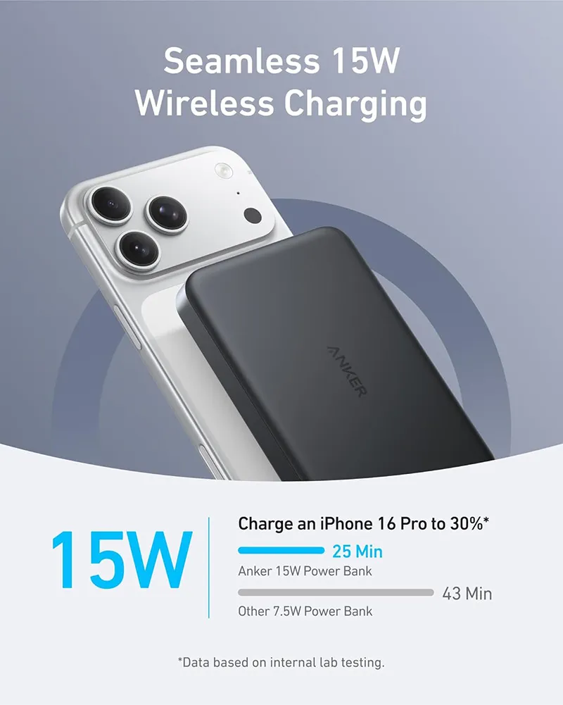 Anker MagGo A1664H11 Power Bank 10000mAh Slim- Portable magnetic wireless charging power bank for fast, on-the-go device power backup and convenience - Image 3