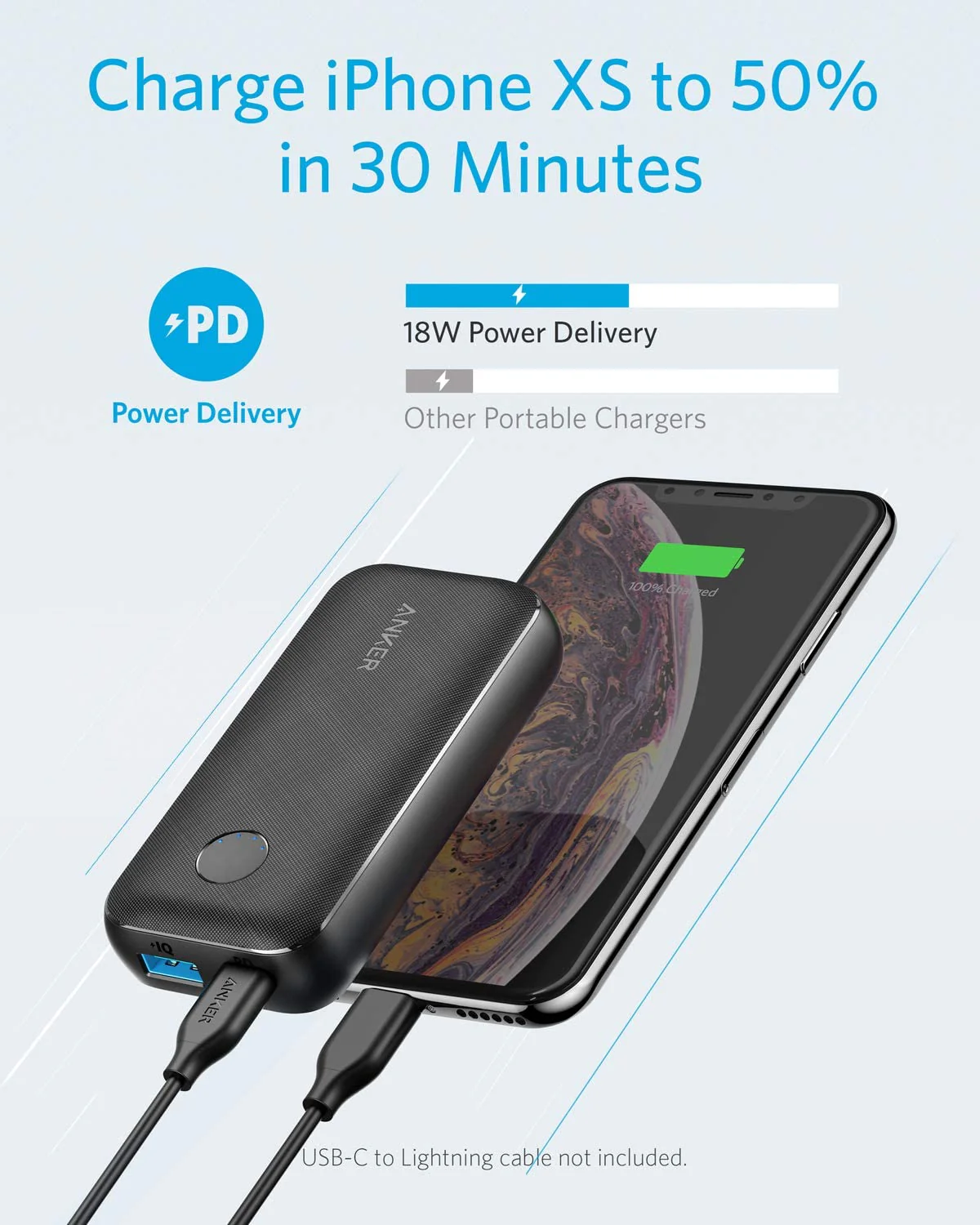 Anker PowerCore 10000 PD Redux Power Bank - Image 3