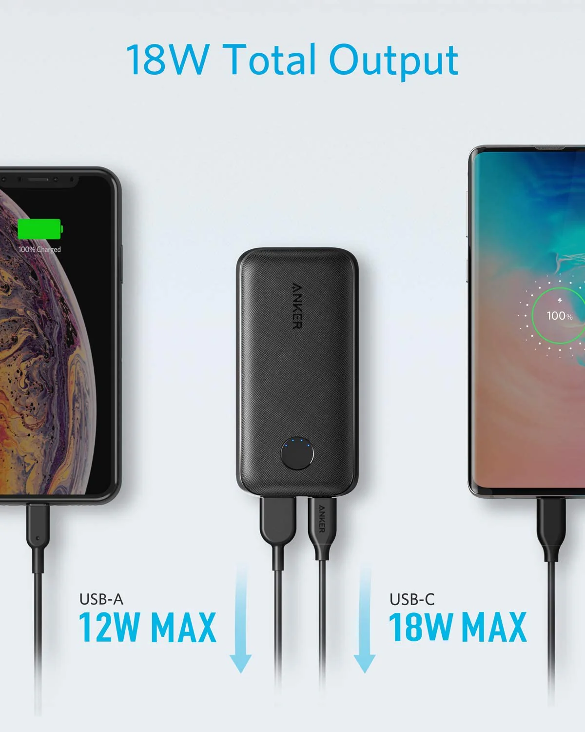 Anker PowerCore 10000 PD Redux Power Bank - Image 4