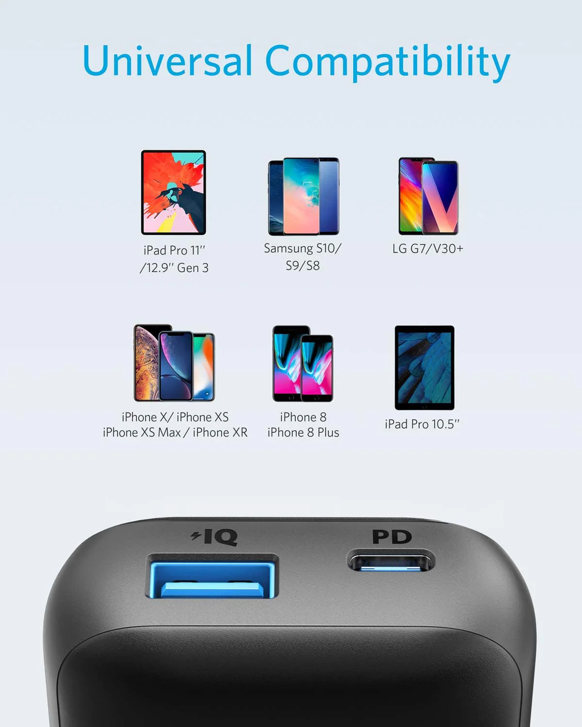 Anker PowerCore 10000 PD Redux Power Bank - Image 5