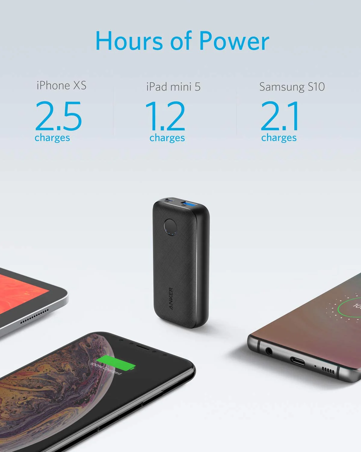 Anker PowerCore 10000 PD Redux Power Bank - Image 6