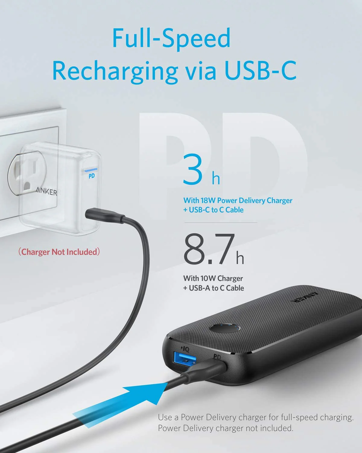 Anker PowerCore 10000 PD Redux Power Bank - Image 7