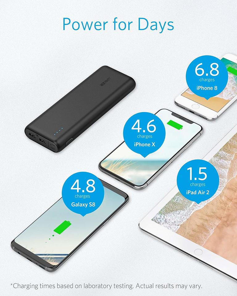 Anker PowerCore 20100mAh Portable PowerBank Charger with PowerIQ – A1271 - Image 2