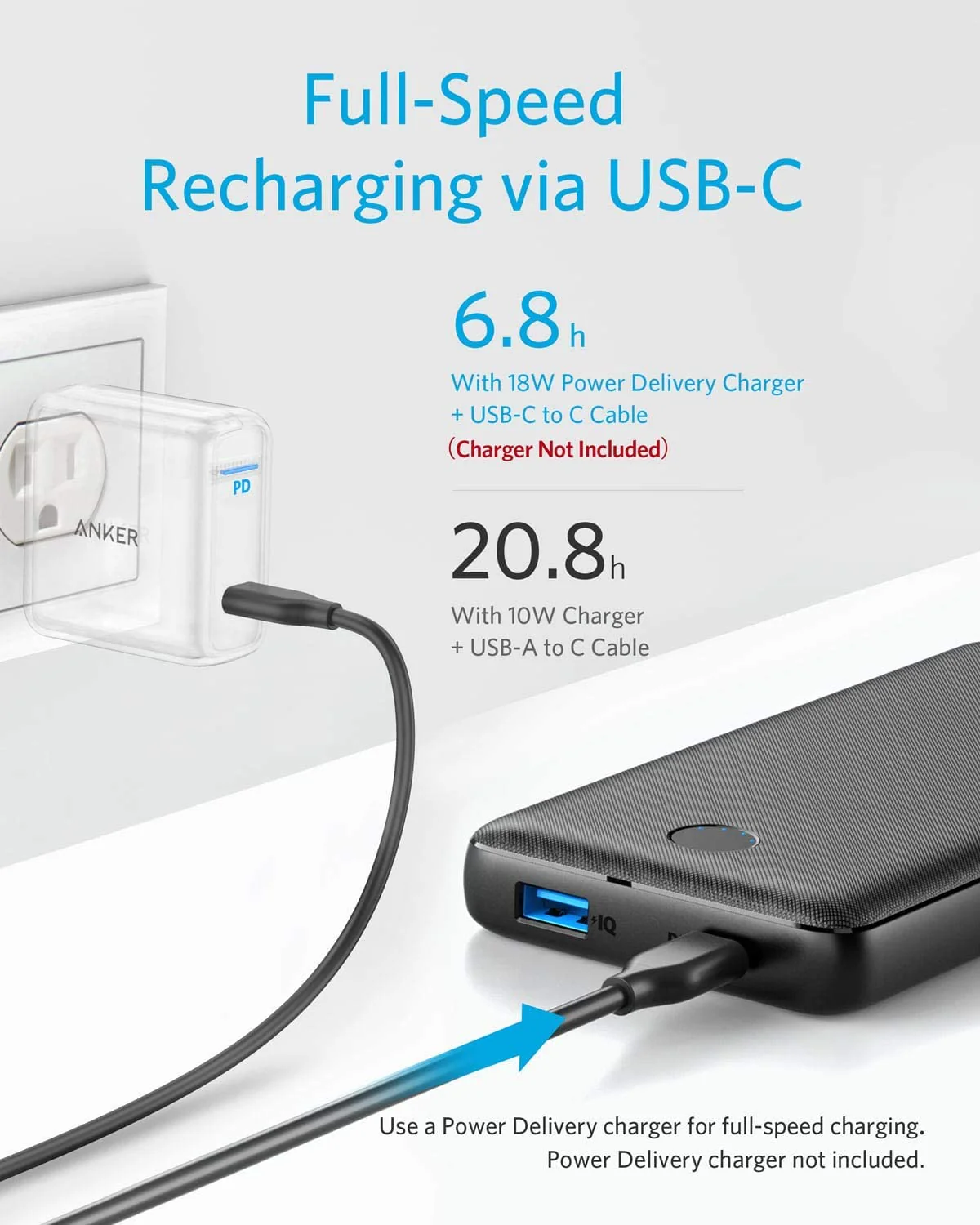 Anker PowerCore Metro Essential 20000 PD - Black Fabric (A1281H11) - Image 4