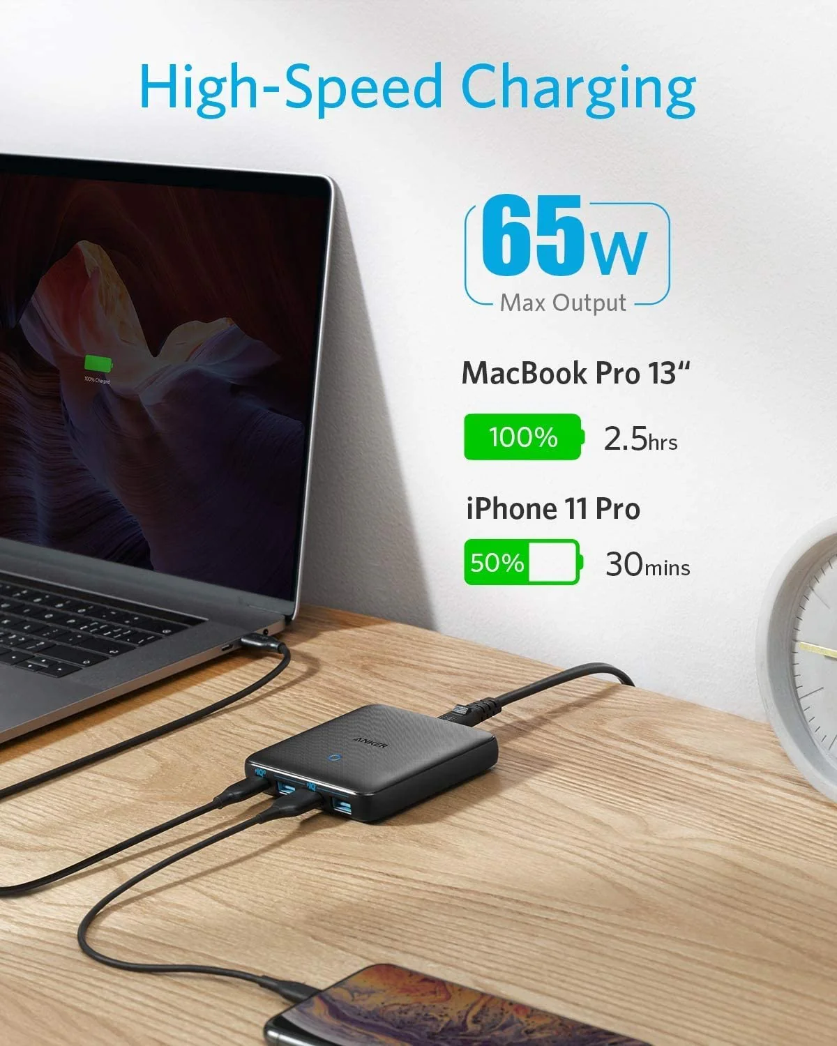 Anker PowerPort Atom III Slim(Four Ports) (A2045211) Charger - Image 3