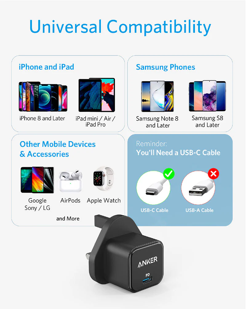 Anker PowerPort III 20W Cube USB-C Charger (A2149K11) - Image 4