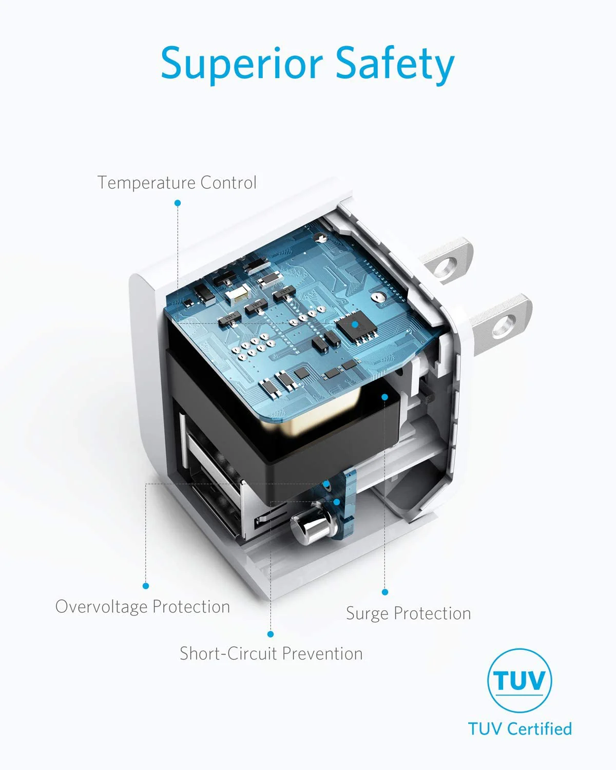 Anker PowerPort Mini Dual Port Wall Charger -A2620 - Image 6