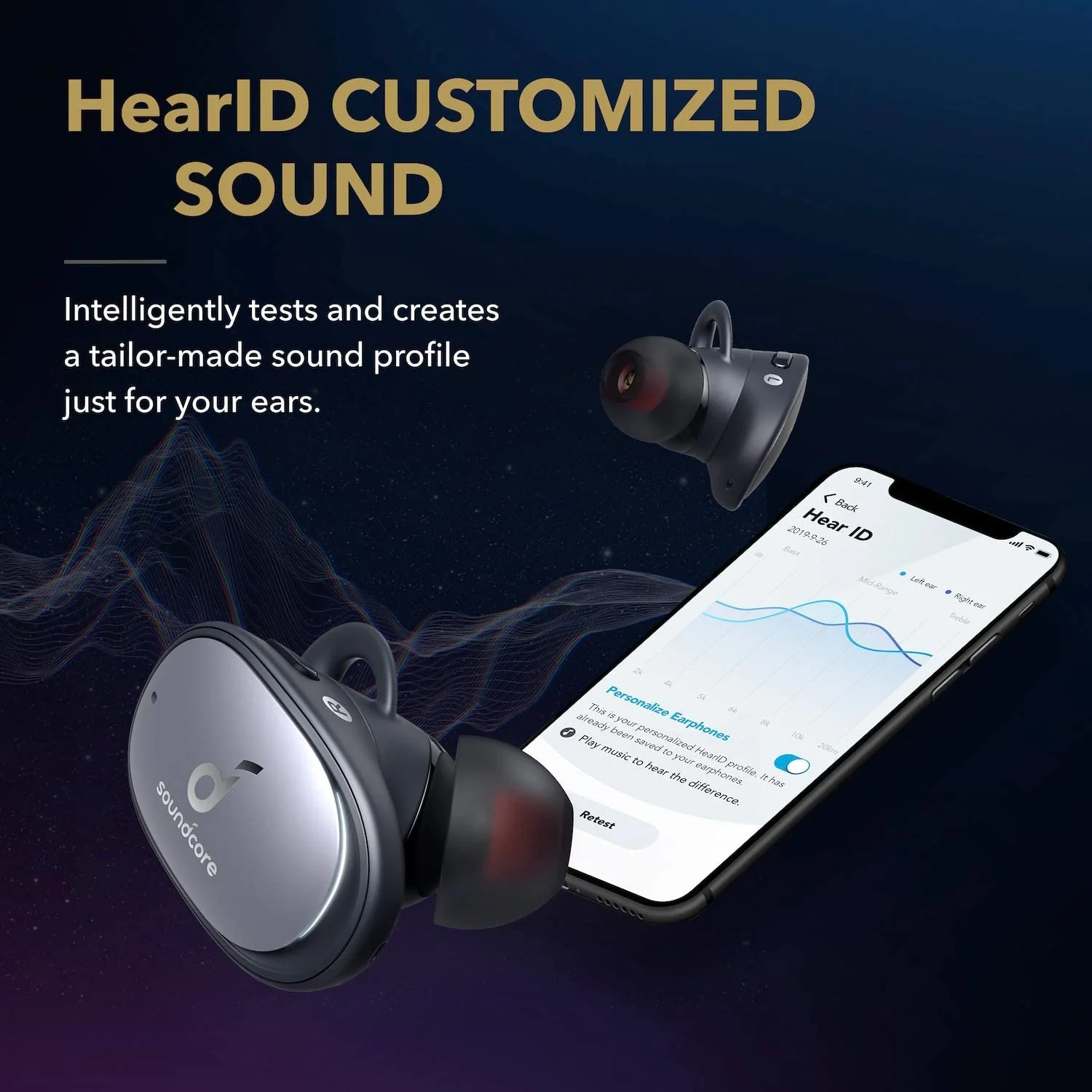 Anker Soundcore Liberty 2 Pro (A3909H11) - Image 4