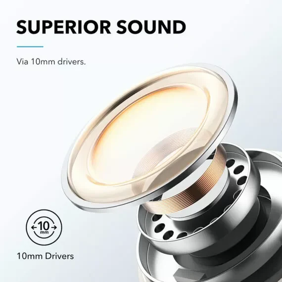 Anker Soundcore P3i True Wireless Hybrid Active Noise Cancelling Earbuds – A3993022 - Image 3