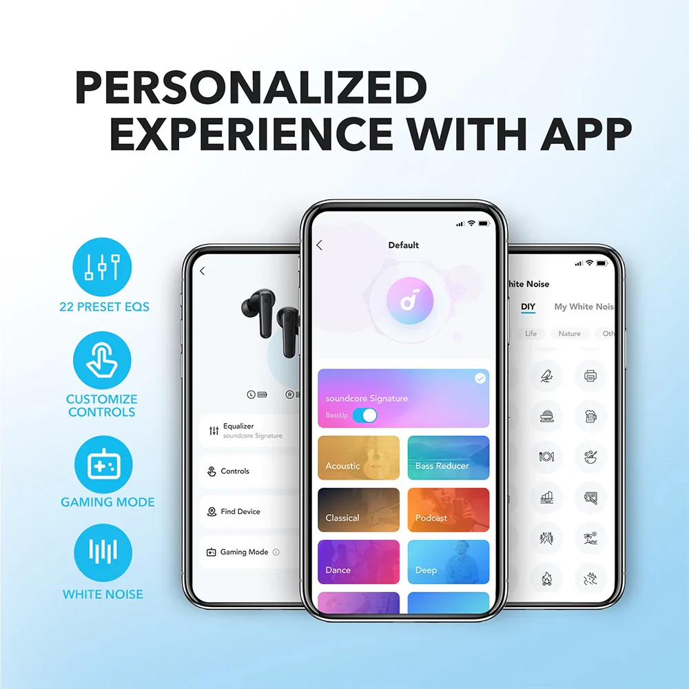 Anker Soundcore R50i True Wireless Earbuds - 30H+ Playtime, Clear Calls & High Bass, IPX5-Water Resistant, Soundcore Connect App with 22 Preset EQs, Quick Connectivity, - Image 2
