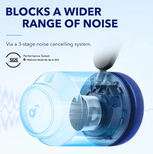 Anker Soundcore Space Q45 Adaptive Active Noise Cancelling Headphones (A3040011)-Reduce Noise by Up to 98%, 50H Playtime, App Control, LDAC Hi-Res Wireless Audio, Comfortable Fit, Clear Calls, Bluetooth 5.3 - Image 3