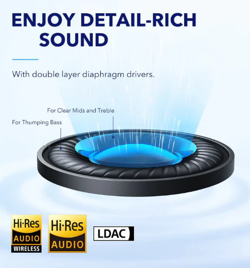 Anker Soundcore Space Q45 Adaptive Active Noise Cancelling Headphones (A3040011)-Reduce Noise by Up to 98%, 50H Playtime, App Control, LDAC Hi-Res Wireless Audio, Comfortable Fit, Clear Calls, Bluetooth 5.3 - Image 6