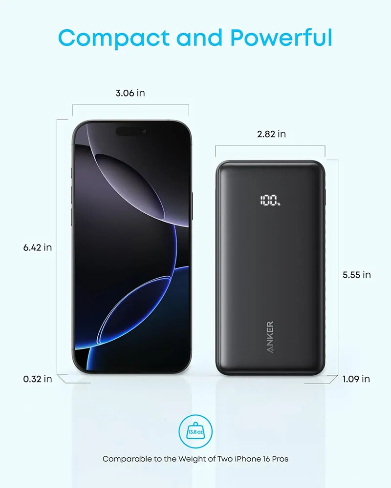 Anker Zolo A110EH11 20,000mAh 22.5W Power Bank - High-capacity fast-charging portable backup with Built-in USB-C Cable for smartphones, tablets and USB-C devices - Image 5