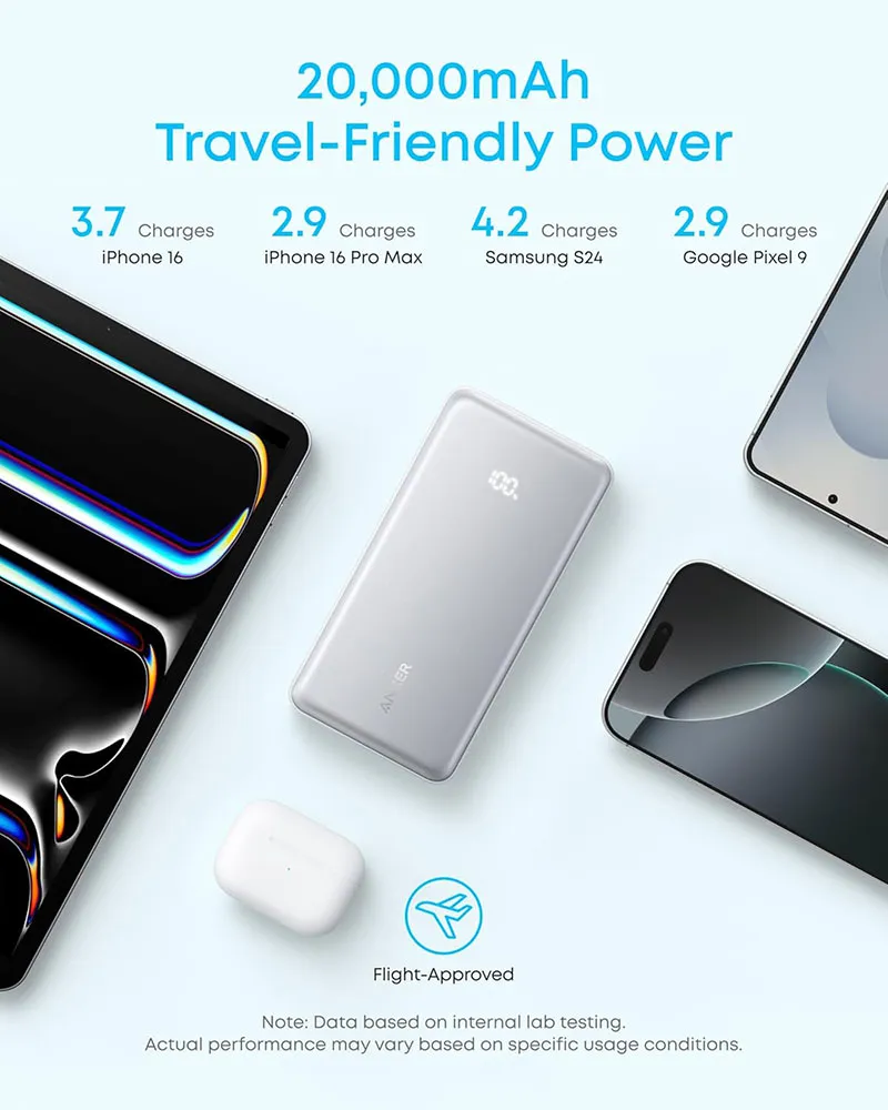 Anker Zolo A110EH11 20,000mAh 22.5W Power Bank - High-capacity fast-charging portable backup with Built-in USB-C Cable for smartphones, tablets and USB-C devices - Image 7