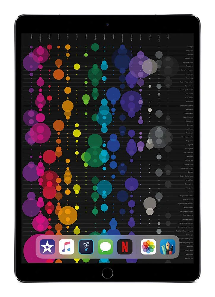 Apple iPad Pro (MPHG2B/A) 10.5inch, Wi-Fi + Cellular, 256GB Storage - Image 3
