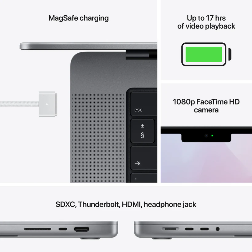 Apple MacBook Pro 14 M1Pro Laptop (MKGT3B/A) - 1TB SSD, 16GB RAM, 14" Inch FHD Display, 1-Year Warranty - Image 4