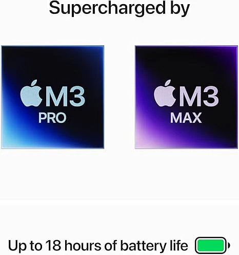 Apple MacBook pro M3 Pro MRX33LL/A Chip 12 core CPU 18 Core GPU, 18GB RAM, 512GB Storage, 14.2”Inch - Image 3