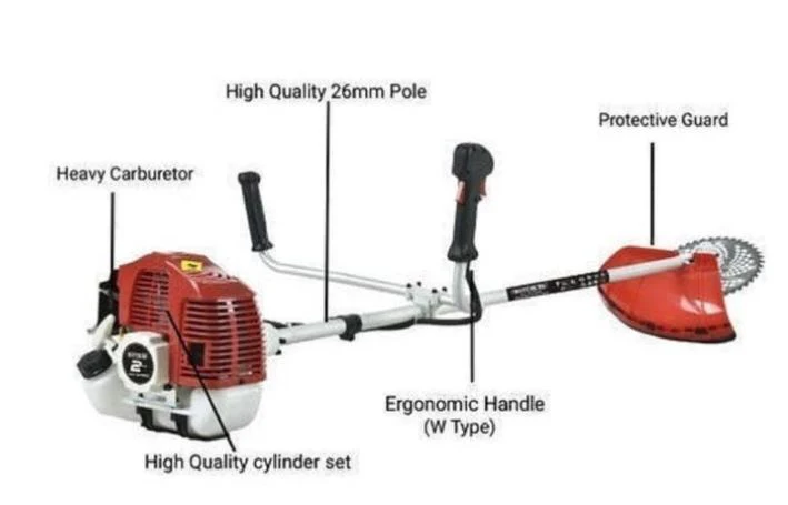 Astra Milano AM-BC004 4-Stroke Brush Cutter - 2-Blade Petrol Grass Trimmer - Image 2
