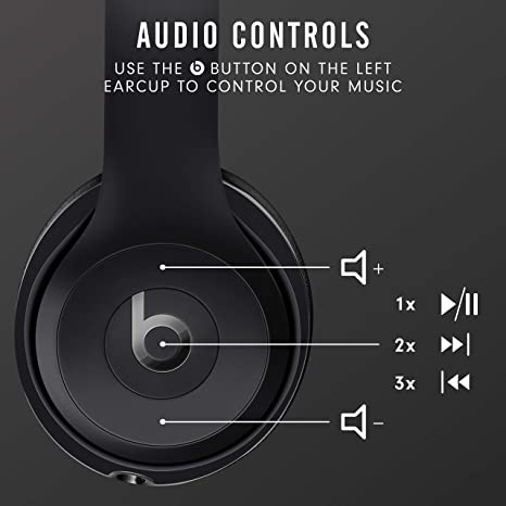 Beats by Dr. Dre Beats Solo 3 Wireless On-Ear Headphones - Image 3
