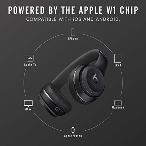 Beats by Dr. Dre Beats Solo 3 Wireless On-Ear Headphones - Image 4