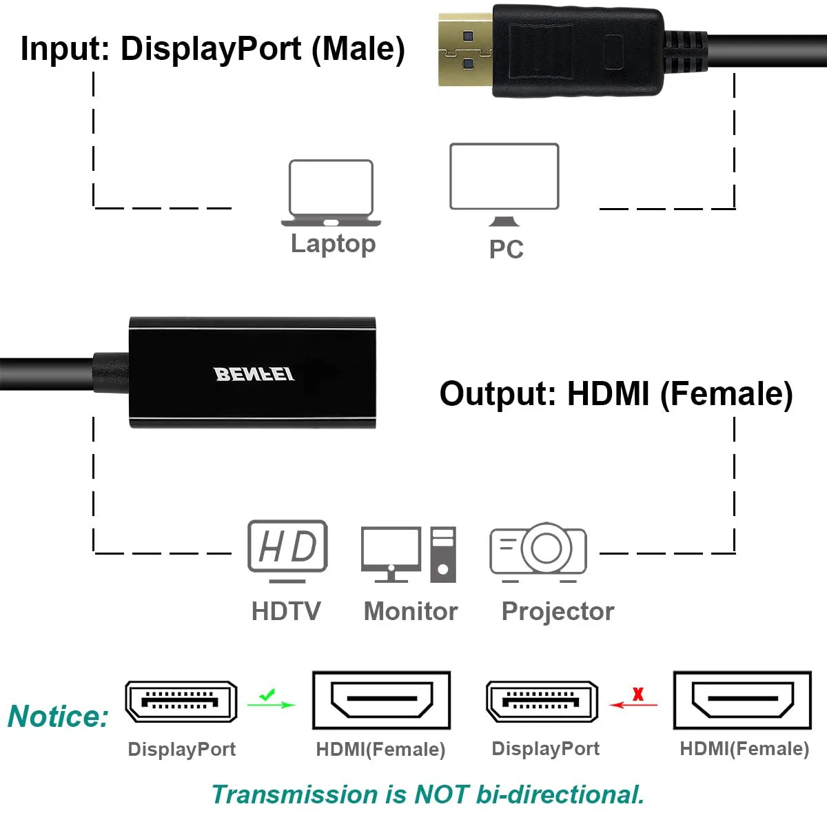 Benfei DisplayPort to HDMI adapter (B017Q8ZVWK), 4K, (male to female); compatible with Lenovo, Dell, HP and other brands. - Image 4