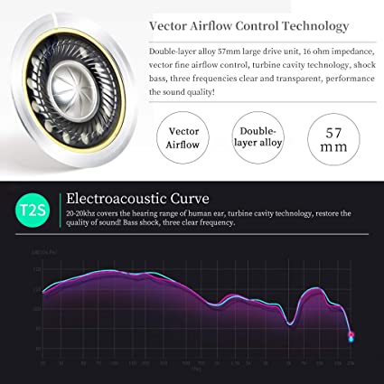Bluedio T2s Bluetooth Headphones On Ear with Mic, 57mm Driver Rotary Folding Wireless Headset, Wired and Wireless Headphones for Cell Phone/TV/PC, 40 Hours Play Time, Support Voice Control - Image 3