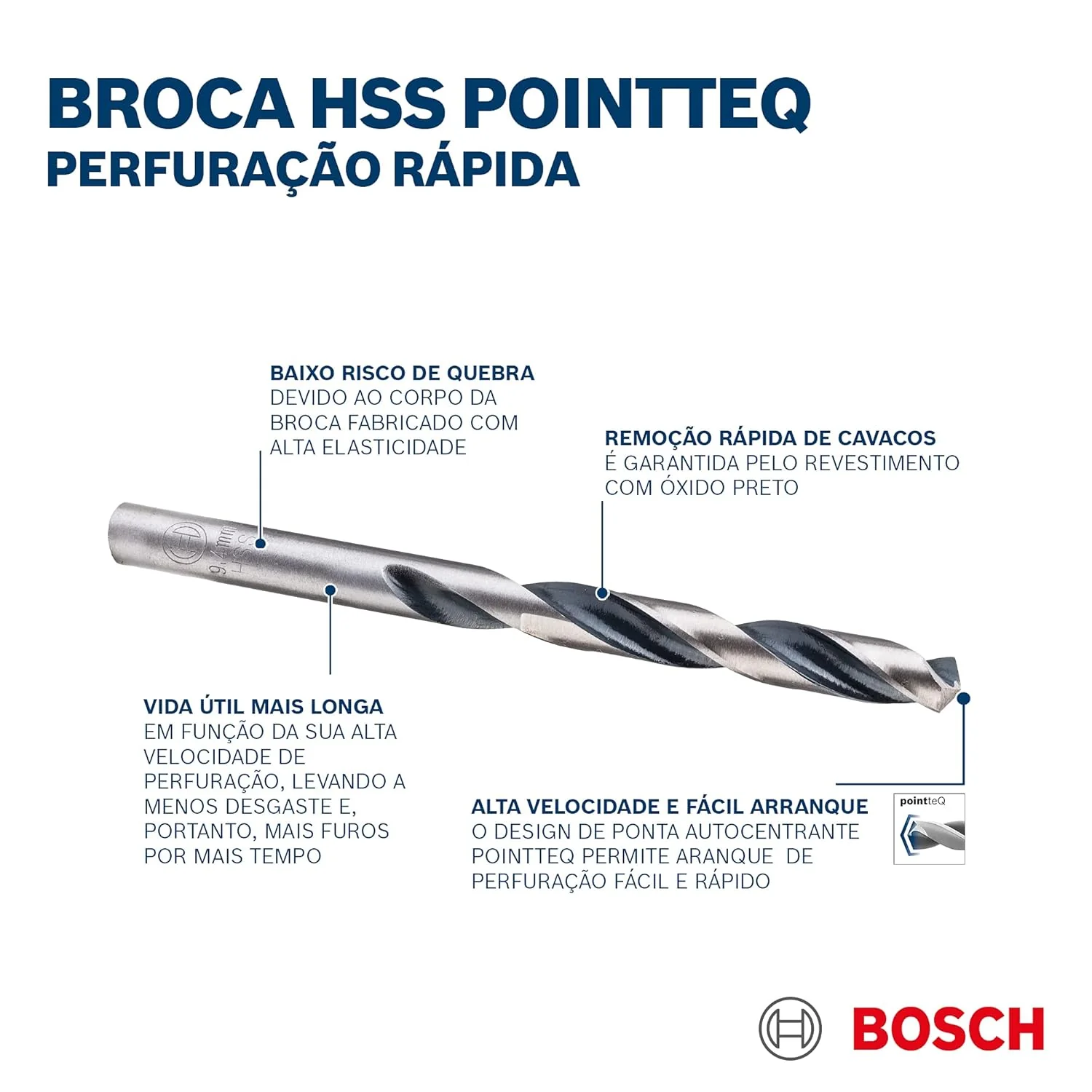 Bosch DIN 338 HSS PointTeQ Metal Drill Bits 6,5 x 63 x 101 mm (10pcs) (2608577233) - Image 3