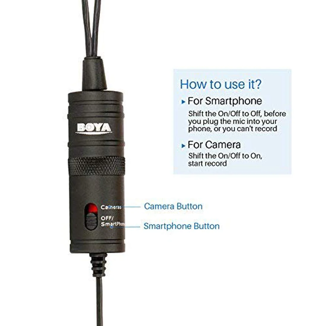 BOYA BY-M1DM Dual Lavalier Universal Microphone with a Single 1/8 Stereo Connector for Smartphones DSLR Camears Camcorders - Image 4