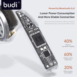 Budi EP17W Wireless Bluetooth Earbuds – True Wireless Earphones with Charging Case & HD Microphone - Image 4