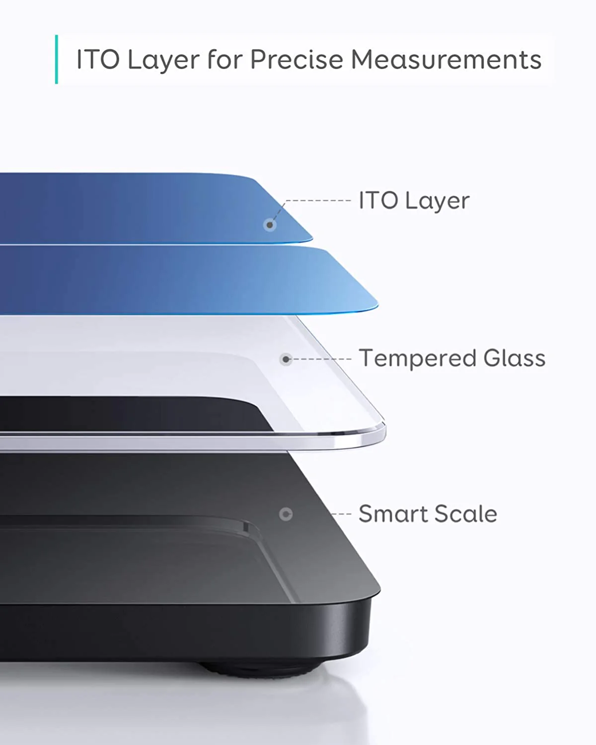 Anker eufy, Smart Scale P1 with Bluetooth, Body Fat Scale, Wireless Digital Bathroom Scale (T9147H11) - Image 2