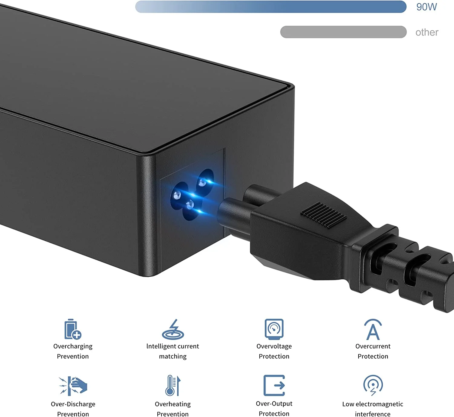 90W USB Type C AC Power Adapter Charger Fit for HP Spectre x360 904144-850 904082-003 ADP-90FE D L45440-003 TPN-DA08 Laptop - A-07-HP-29 - Image 4