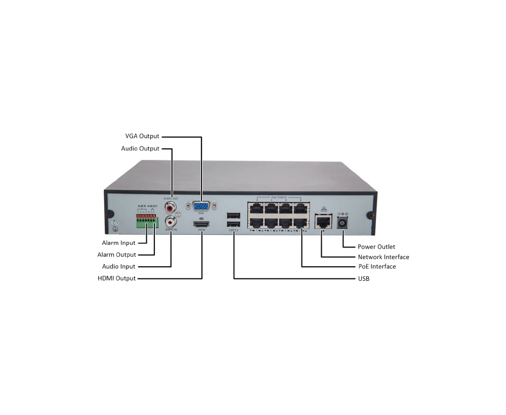 D-Link 8 Channel PoE Network Video Recorder (DNR-F5108E-P8) - Image 4