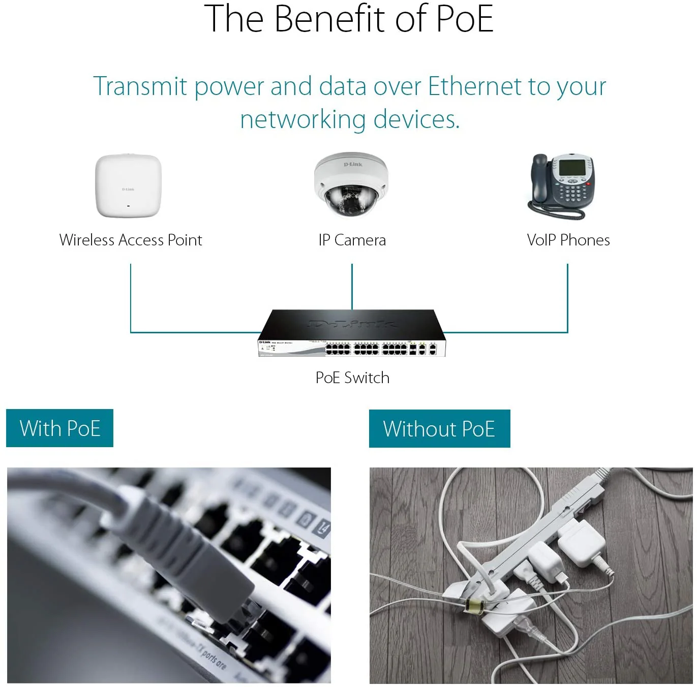 D-Link Poe+ Switch, 24 28 Port Smart Managed Layer 2+ Gigabit Ethernet with 4 Gigabit RJ45/SFP Combo Ports and 370W PoE Budget (DGS-1210-28MP) - Image 3