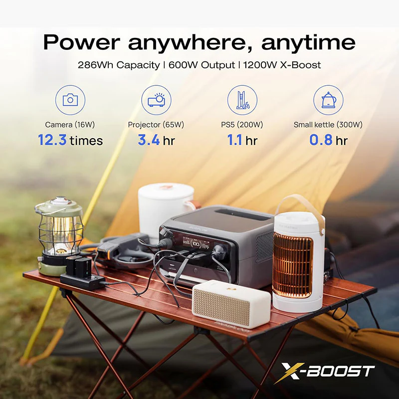 EcoFlow EF‑RV‑H02‑1 River 3 Plus Portable Power Station – Professional Heavy Duty Backup Power Solution for Home, Workshop, Outdoor, and Industrial Applications - Image 2
