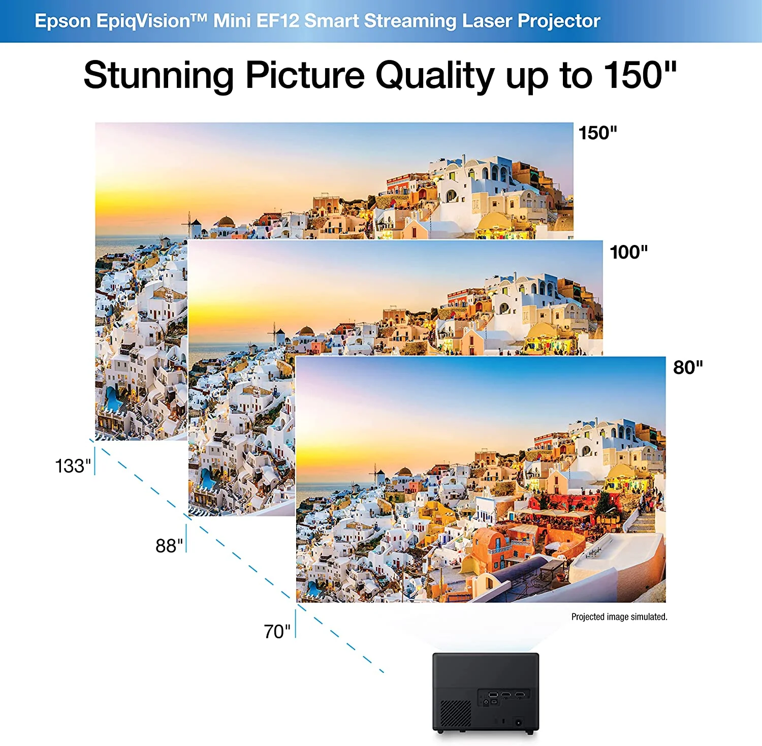 Epson EF-12 Mini laser Smart projector (V11HA14040) - 3LCD, Full HD, 1000 Lumens, 150 Inch Display, Android TV, Sound by Yamaha, Gaming & Home Cinema Laser Projector - Image 3
