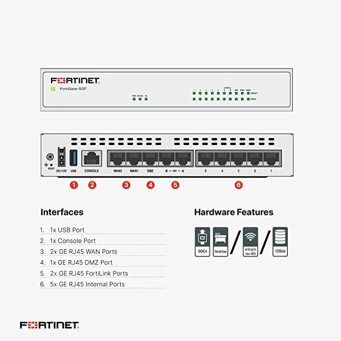 Fortinet FortiGate 60F Hardware Firewall - Image 3