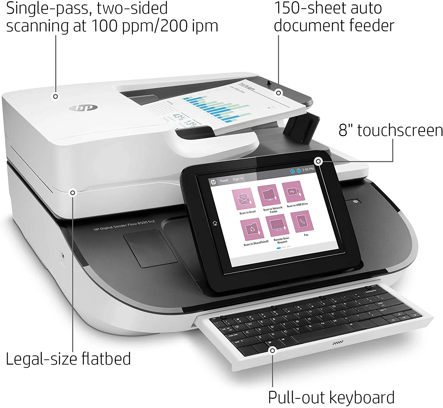 HP Digital Sender Flow 8500 fn2 Scanner-L2762A - Image 2