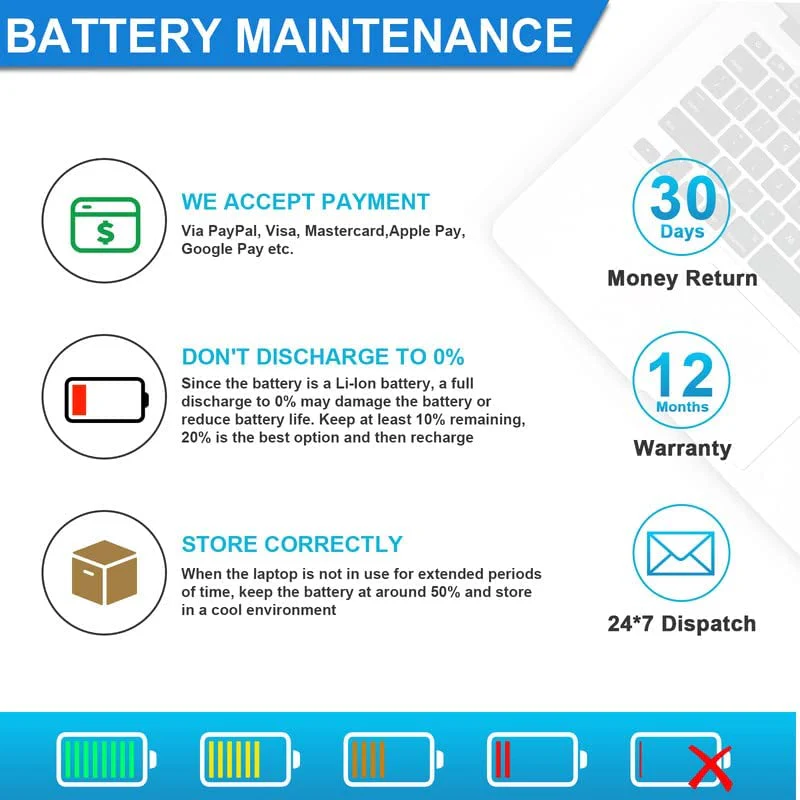 HP EliteBook 840 G4 Laptop Replacement battery (CS03XL) - Image 14