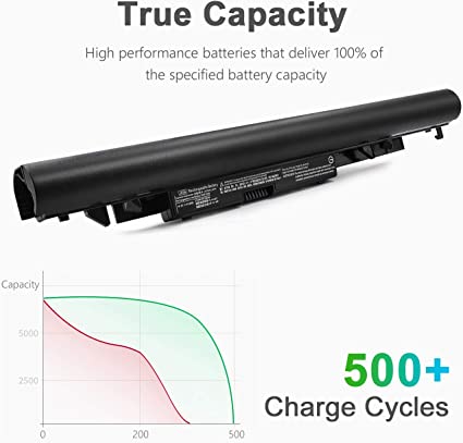 HP Pavilion 15-bs013dx Laptop Replacement battery (JC03/JC04) - Image 4