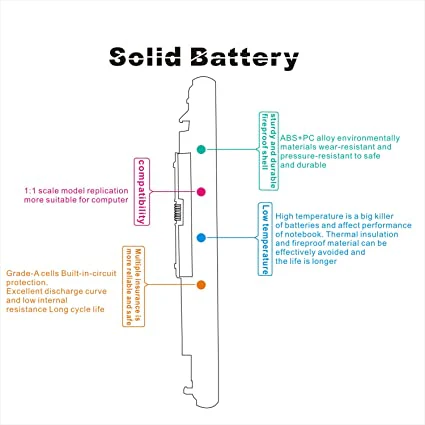 HP Pavilion 15-bs095ms Laptop Replacement battery (JC03/JC04) - Image 6
