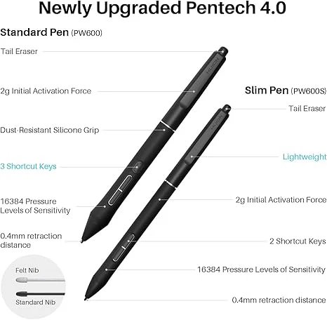 Huion Kamvas Pro 19 Graphics Drawing Tablet - Image 5