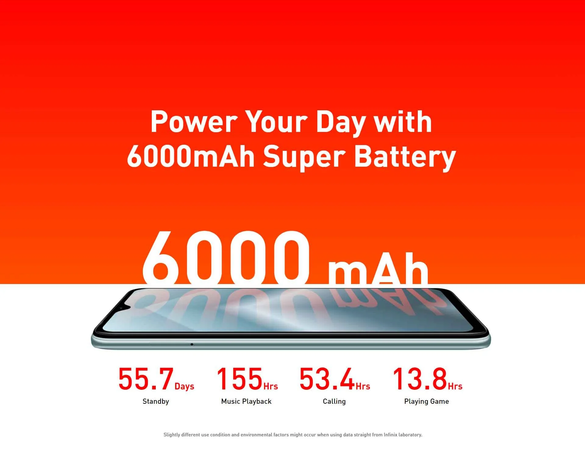 Infinix Hot 10 Play Smartphone - 4GB RAM, 64GB ROM, 13MP Camera, 6000mAH Battery, 6.82-inch Display - Image 3