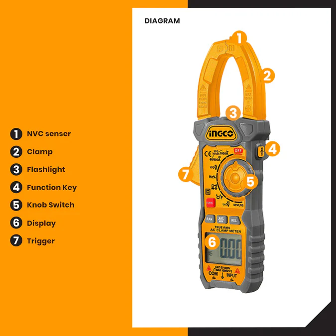 Ingco DCM100014 AC Digital Clamp Meter - Current and Voltage Meter, 6000 Counts - Image 2
