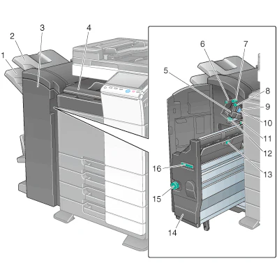 Konica Minolta Bizhub FS-534 Staple Finisher - A3EPWY2 - Image 3