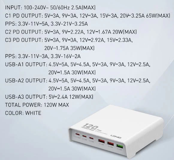 LDNIO Q605 120W High-Power Desktop Charger – QC4.0+ / PD3.0 / SCP / PPS / VOOC Fast Charging Hub